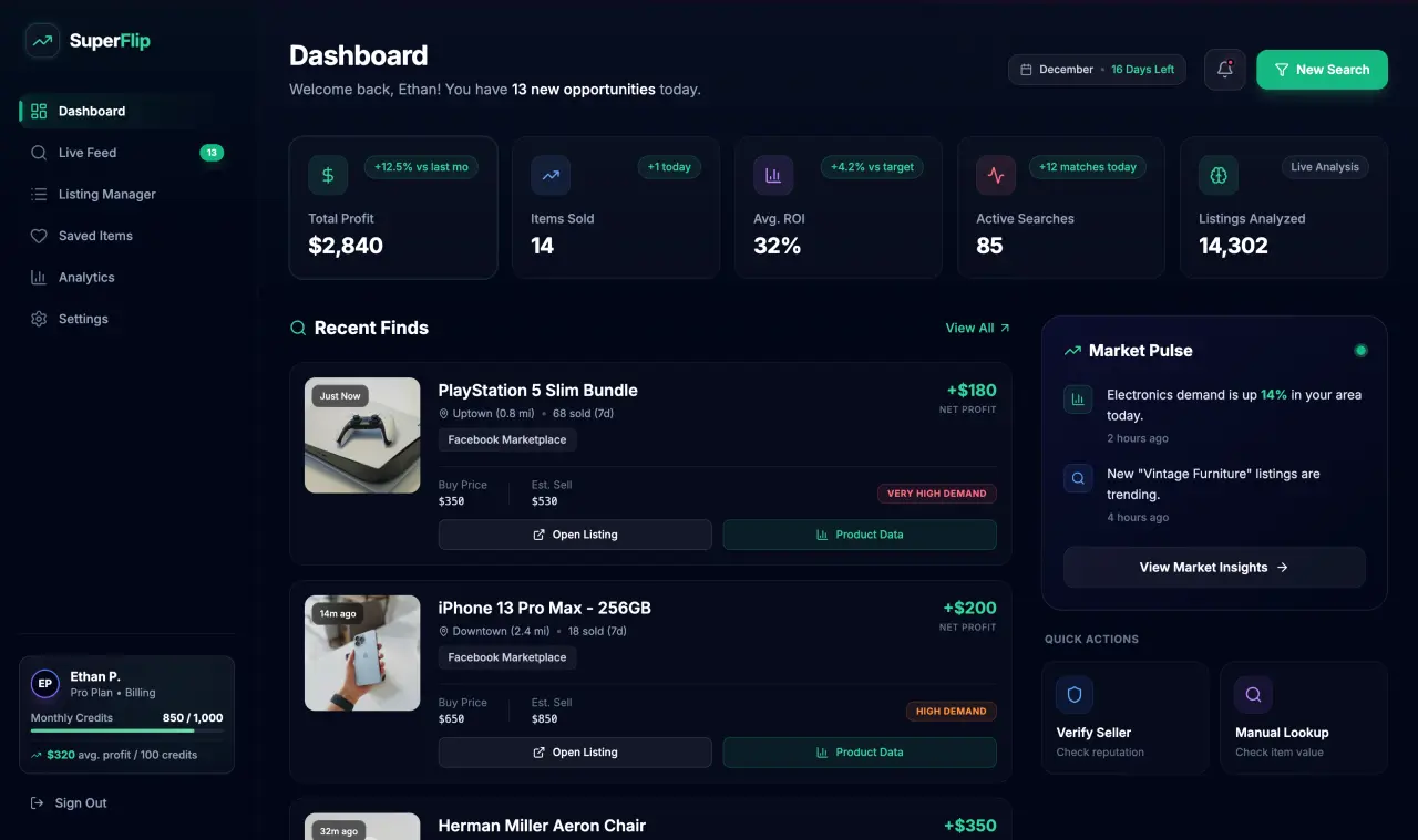SuperFlip AI desktop dashboard showing Facebook Marketplace deal alerts with verified cross-platform price comps
